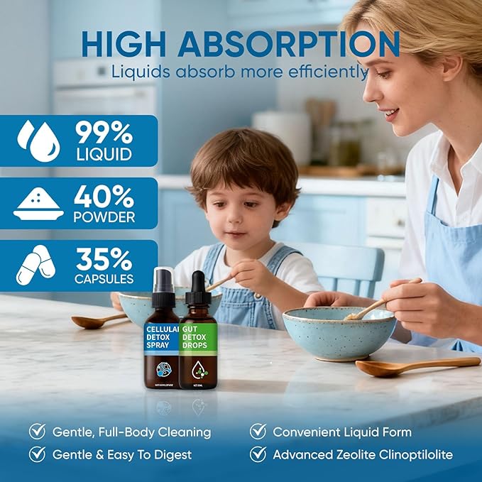 Zeolite Detox Pack Zeolite Drops for Detox &amp Cleanse Clinoptilolite Drops &amp Spray for Heavy Metal Support Gut Health for Adults