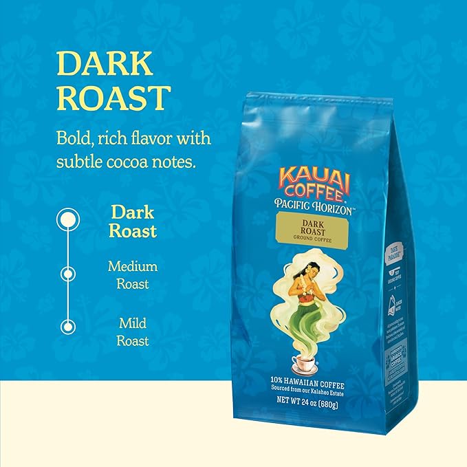 Kauai Coffee Ground Coffee – Smooth Rich Dark Roast – Nutty Notes with Chocolate Overtones – Arabica Coffee 10% Hawaiian with No Bitterness – Koloa Estate 1 Pack of 24oz