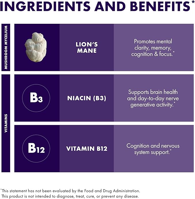 Host Defense BrainPower Stack Powder - Targeted Brain Support Supplement - Powder Mushroom Supplement with Lion's Mane Niacin (B3) &amp Vitamin B12 - Herbal Brain Support - 100g (66 Servings)*
