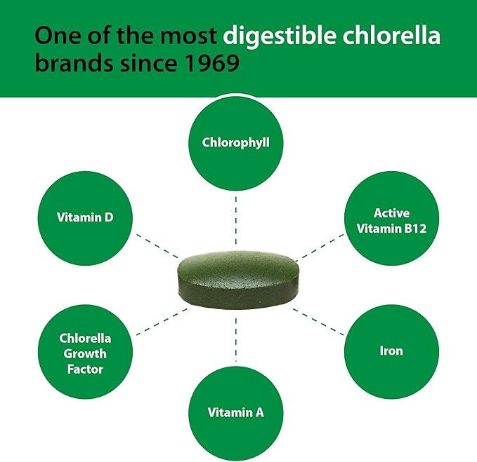Sun Chlorella 500mg Whole Body Wellness Green Algae Superfood Supplement - Immune Defense Gut Health Natural Purification Energy Boost - Chlorophyll B12 Iron Protein - Non-GMO - 600 Tablets