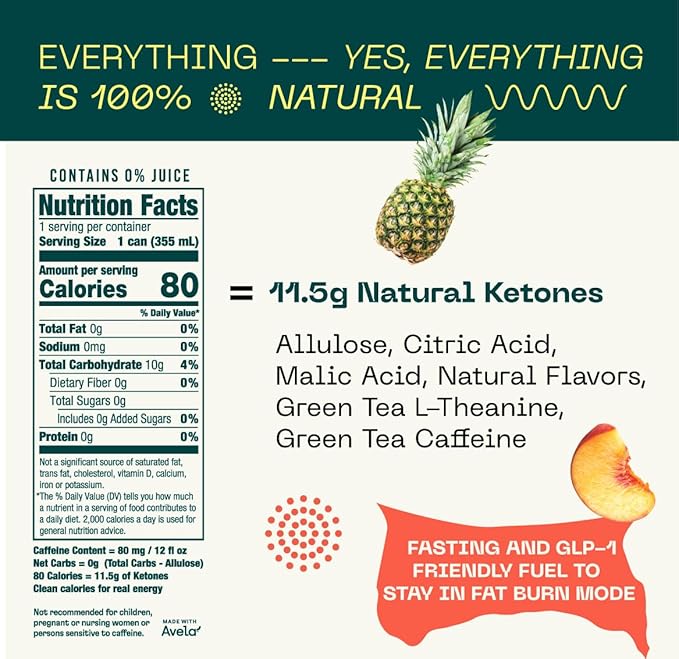 KEY Ketone Energy Drink - Sugar Free and All Natural from Ketones for Long Lasting Energy and optimal Green Tea Caffeine and L-Theanine for Mental Focus to Perform Variety Pack (Pack of 12)