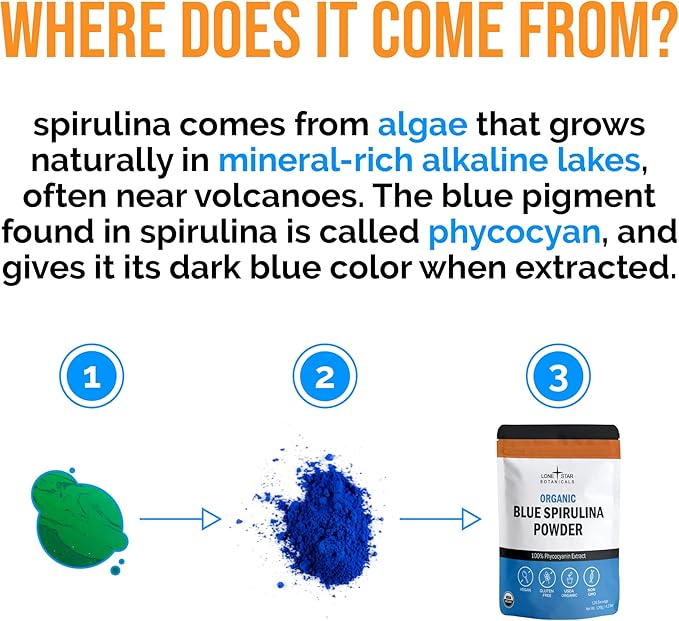 Organic Blue Spirulina Powder 120 Servings - 100% Pure Superfood Blue-Green Algae Natural Food Coloring for Smoothies &amp Protein Drinks - Non GMO Gluten-Free Vegan + USDA Certified No Fishy Sm