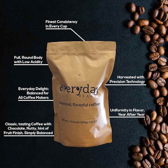 Medium Roast Ground Coffee by Everyday Beans – Smooth Balanced Flavor – 32 oz Bag