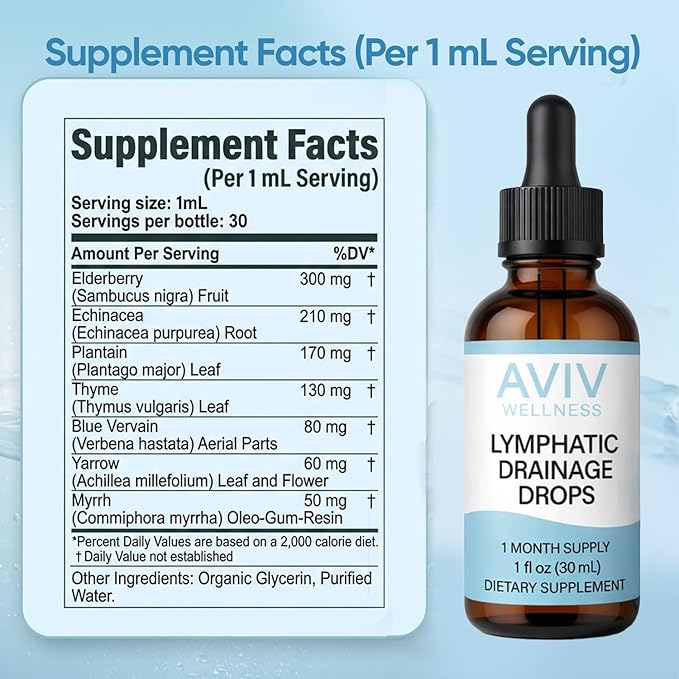 IRMI Avivwellness Lymphatic Drainage Drops Organic Lymphatic Liquid Drops- Herbal Liquid Blend - 1 fl oz (30 mL)