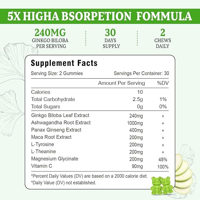2 Pack Ginkgo Biloba Gummies 240MG with Panax Ginseng for Better Mood and Focus Booster Brain Health 120 Vegan Apple Flavor Gummies