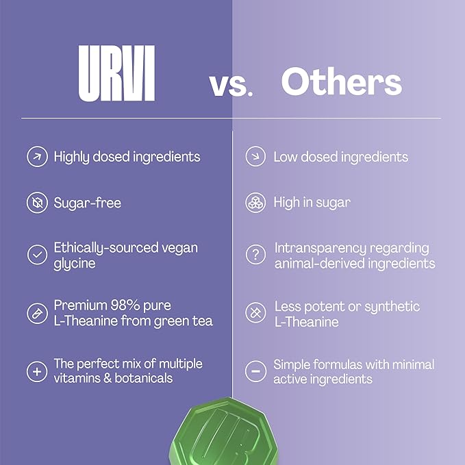 URVI® Neuro Gummies – 500mg Glycine 150mg L-Theanine (high Potency) Vitamins B1 &amp B6 for Rest &amp Sleep Relaxation Calm Focus Stress Relief – Caffeine- &amp Sugar-Free– Green Tea &amp App