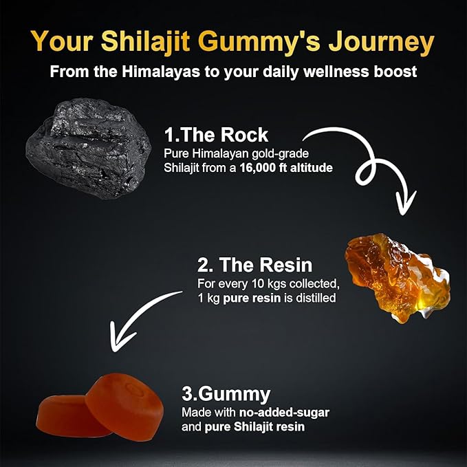 vitacoreHimalayan Shilajit Gummies for Men &amp Women - Pure Gold Energy Boost 85+ Trace Minerals &amp Fulvic Acid Gluten-Free 60 Gummies