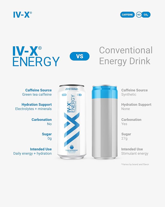 IV-X (IV-X - 12-Pack Blue Raspberry 16oz Cans - Energy &amp Focus &amp No Artificial Colors - 200mg of Green Tea Caffeine Himalayan Salt &amp Utah Sea Minerals - Gluten-Free &amp Vegan Friendly