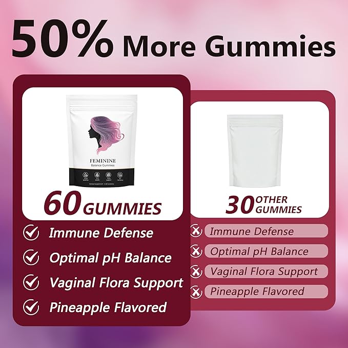 Nuora Feminine Balance Gummies Premium Feminine Balance Gummies Vegan Hawaiian Pineapple Vaginal Health Support Gluten-Free 60 Gummies (1)