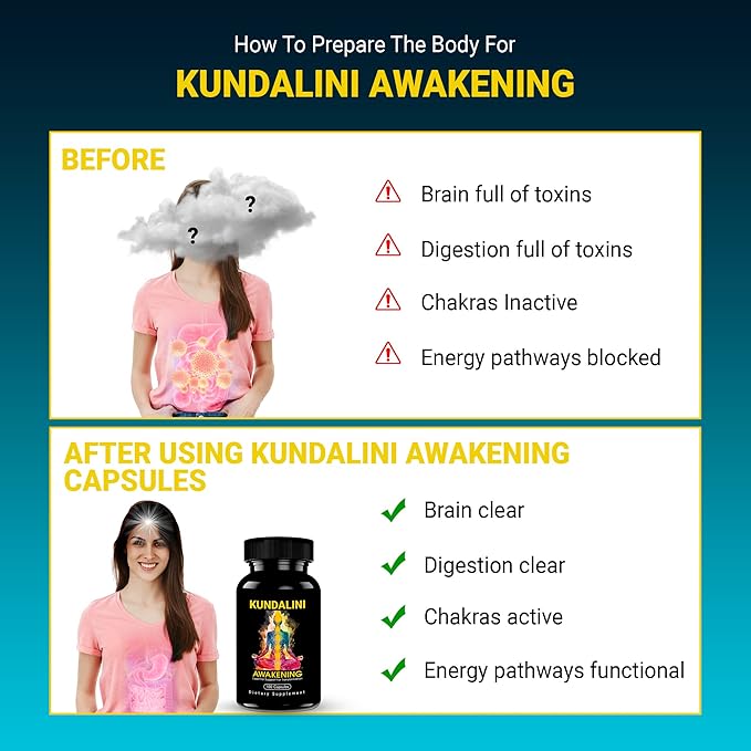 KUNDALINI AWAKENING Herbal Supplement – Ayurvedic Herbal Blend with Ashwagandha Bacopa Tulsi and Haritaki – Supports Spiritual Growth Chakra activation Meditation &amp Higher Consciousness.