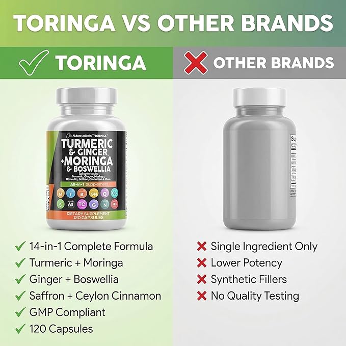 Clean Nutraceuticals Turmeric Moringa Supplement | Ginger Boswellia Saffron - Supplement for Women and Men with Ceylon Cinnamon Tart Cherry Quercetin Garlic Nettle Holy Basil - 1Pack