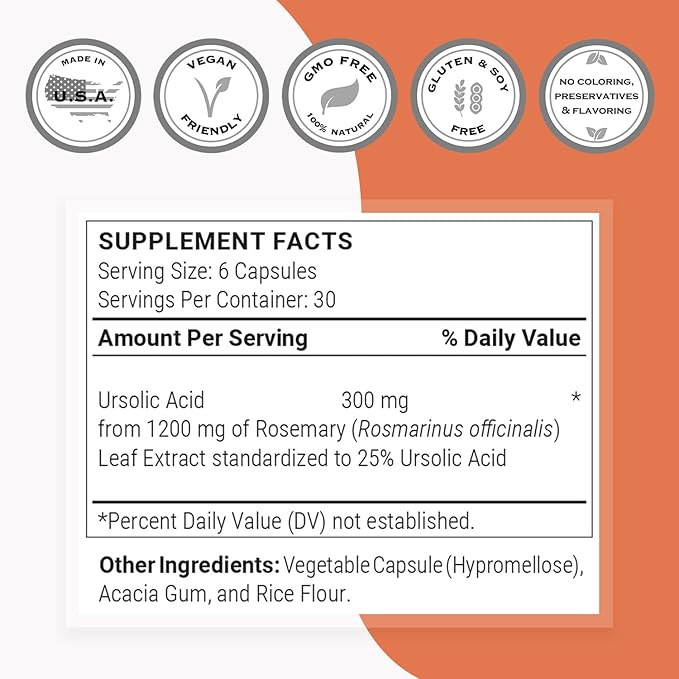 Supersmart - Ursolic Acid 300mg per Day (Well-Tolerated) - Rosemary Leaf Extract Supplement | Non-GMO &amp Gluten Free - 180 Vegetarian Capsules