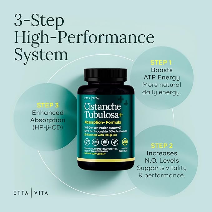 Potent Cistanche Tubulosa Capsules (500 mg) Stress Response Mood &amp Cortisol Support (2x Potent 50% Echinacoside/10% Acetoside) Hormonal Balance for Men &amp Women - Cistanche Supplement Powder