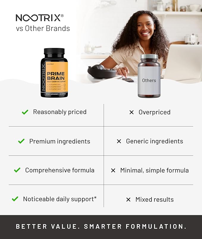 Nootrix Prime Brain Nootropic Supplement | Supports Memory Mental Focus Cognitive Health &amp Energy | Promotes Healthy Mood &amp Brain Function | Ginkgo Biloba Lion's Mane &amp L Theanine | 180