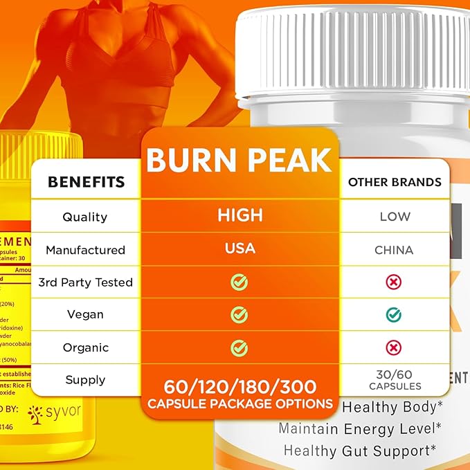(3 Pack) Burn Peak Capsules Official Burnpeak Pink Salt Pills with All Natural Ingredients Advanced BurnPeak Health Supplement with Premium Vitamins for Active Lifestyle Support (180 Capsules)
