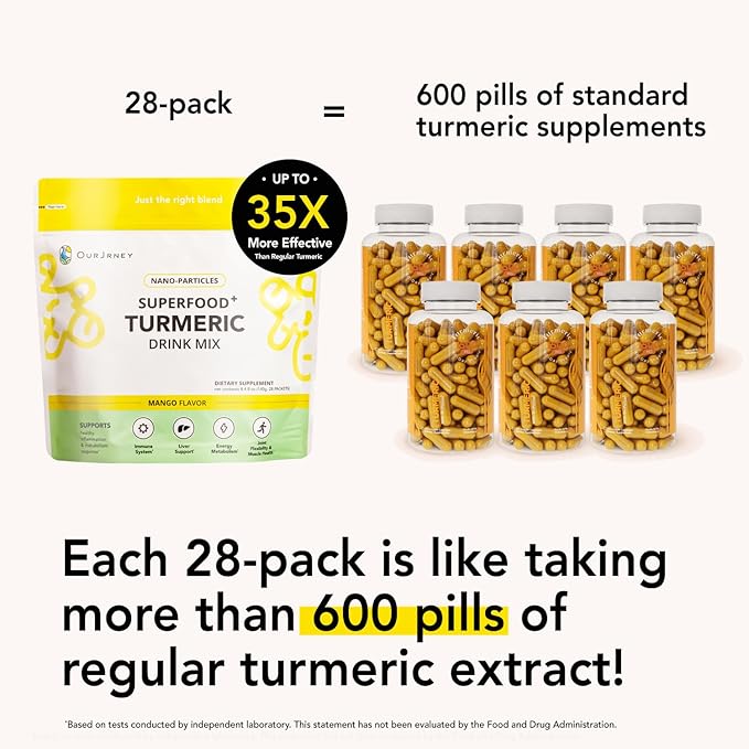 Nano Turmeric Curcumin Drink Powder Supplements–Mango Flavor Daily Morning Routine Immunity Wellness Shot Gut Health &amp Joint Support - No Added Sugar Vegan Gluten-Free Non-GMO28 Sachets