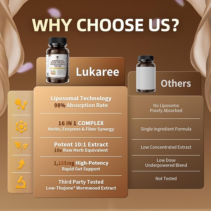 Lukaree 16-in-1 Wormwood Black Walnut Clove Cleanse for Humans Capsules – Natural Gut Detox &amp Digestive Health with Pumpkin Seeds Garlic Oregano Turmeric Liposomal Tech 98% Absorption Vegan 1155