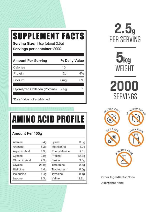 BulkSupplements.com Porcine Collagen Powder - Hydrolyzed Collagen Peptides - Gluten Free 2500mg per Serving 5kg (11 lbs) (Pack of 5)