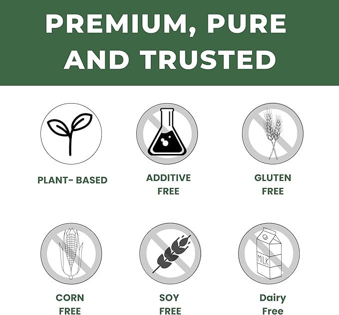 Psyllium Husk Powder 1.5lb | Easy Mixing Dietary Fiber | Cleanse Your Digestive System | Finely Ground Powder | Ideal for Gluten Free Baking | Non-GMO