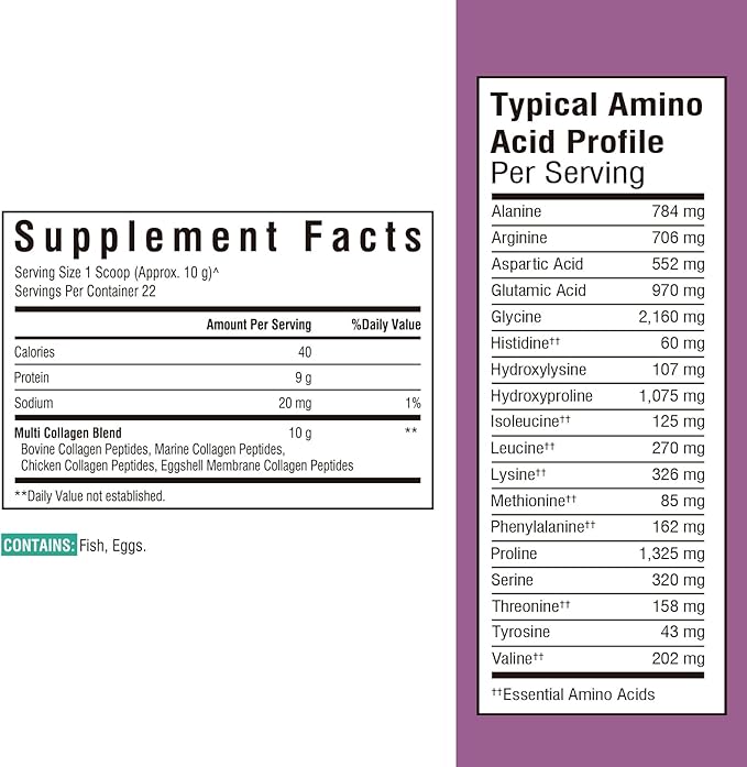 Multi Collagen Peptides Powder and Choline Bitartrate Supplements