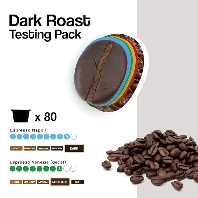 Dongiò Caffè - Capsule compatibili con Lavazza Blue 40 (80 Count Dark Roast Variety Pack)