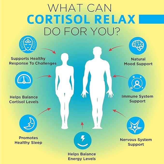 OmniBiotics Cortisol Supplement for Women and Men - High Cortisol Manager with Ashwagandha L-Theanine Magnolia Extract Phosphatidylserine to Support Relaxation Calm Detox - 60 Vegan Capsules