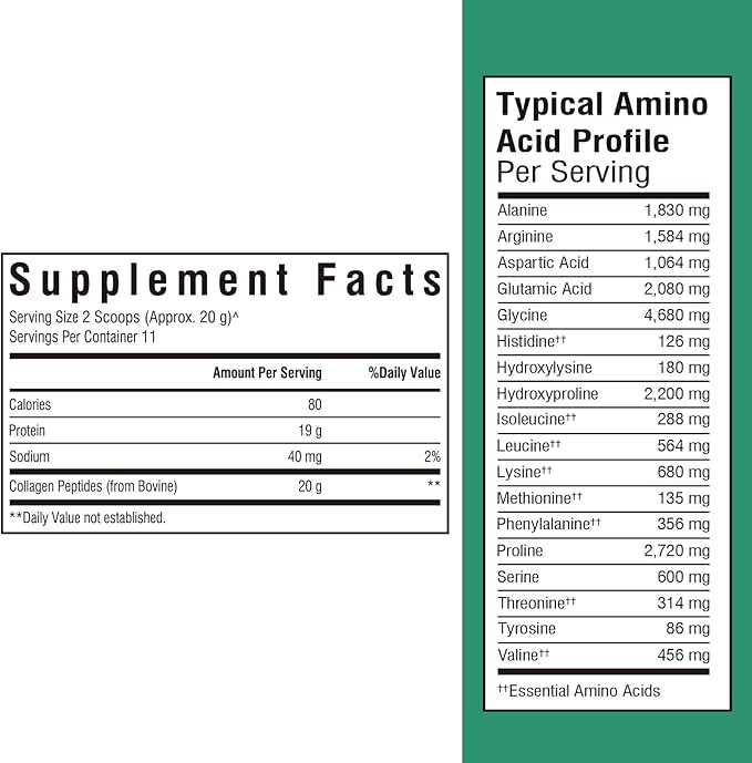 CoQ10 200mg Ubiquinone with PQQ Folate Niacin K2 D3 Black Pepper Powerful Antioxidant Energy Booster 120 Softgels and Bovine Collagen Peptides Powder for Women and Men 8oz