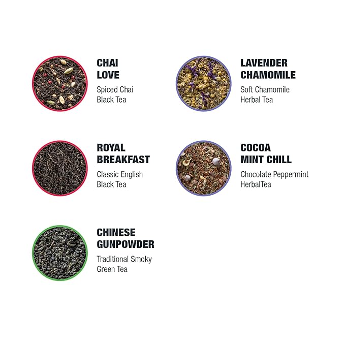 Tiesta Tea - Classic Loose Leaf Tea Gift Box High to Non-Caffeinated Assorted Blends 5 Pouches of Hot &amp Iced Variety Pack English Breakfast Green Chai Lavender &amp Herbal