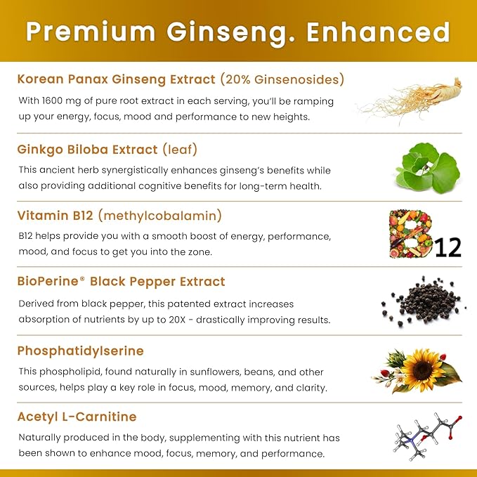NutraChamps Korean Red Panax Ginseng Capsules | Extra Strength Ginsenosides for Energy Focus Performance Vitality &amp Immune Support | Korean Red Ginseng Root Extract (90 Premium Gold)