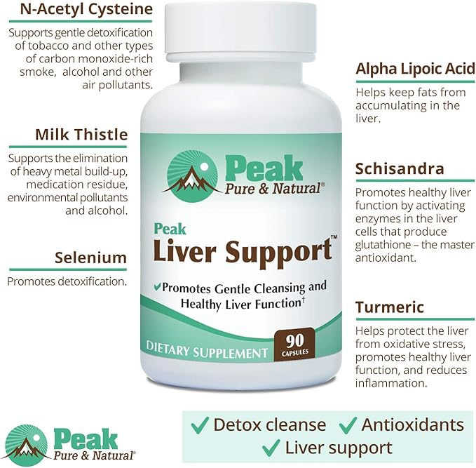 Peak Pure &amp Natural Peak Liver Support Milk Thistle Based Liver Support Supplement | Liver Cleanse and Detox | 90 Capsules