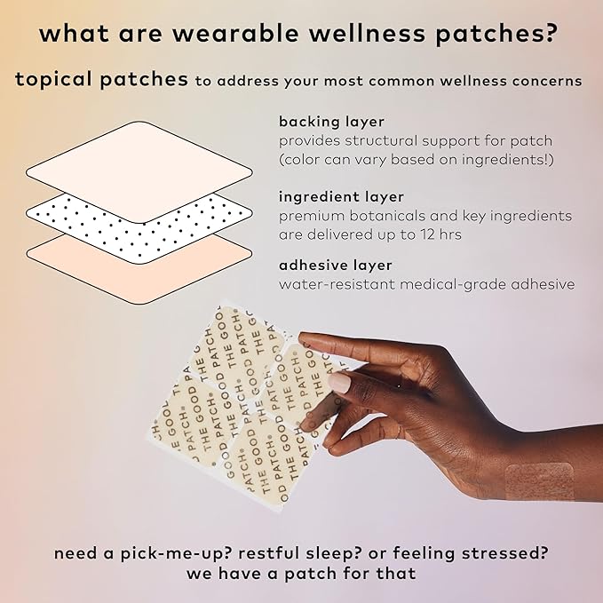 The Good Patch Desire Sexual Wellness Patches Get in The Mood Natural with Vitamin B6 Reishi Black Maca Plant Powered Wearable Wellness Botanical and Vitamin (16 Total Patches)