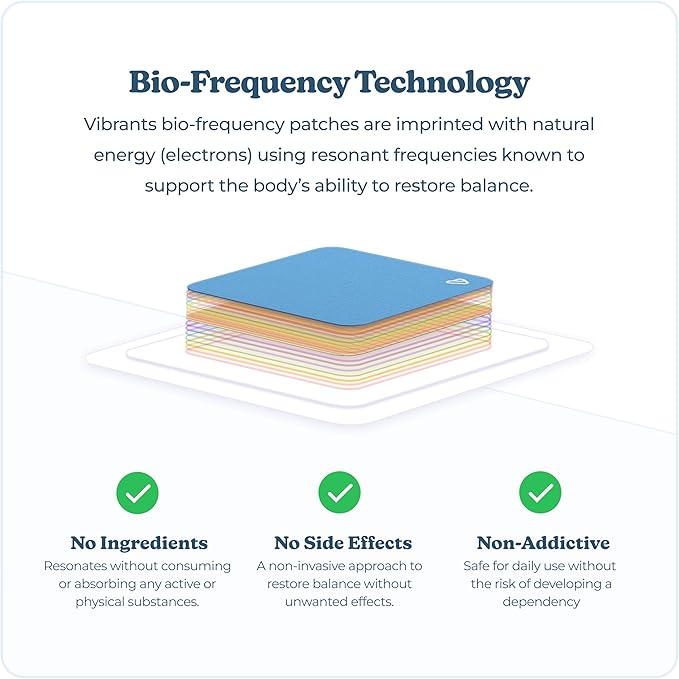 Calm Down Patches | Vibrants Natural Stress Patch | Refill Pack - 28 Bio-Frequency Patches for Stress