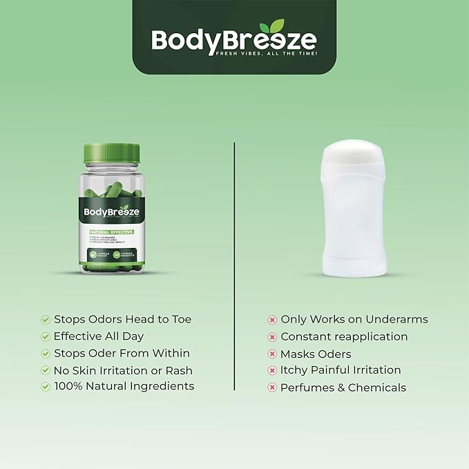 Internal Deodorant Supplement | Natural Chlorophyll 30 Capsules for Body Odor Control Gut Health and Fresh Breath | Vegan Detox Support &amp Skin Health | Odor Eliminator for Men &amp Women