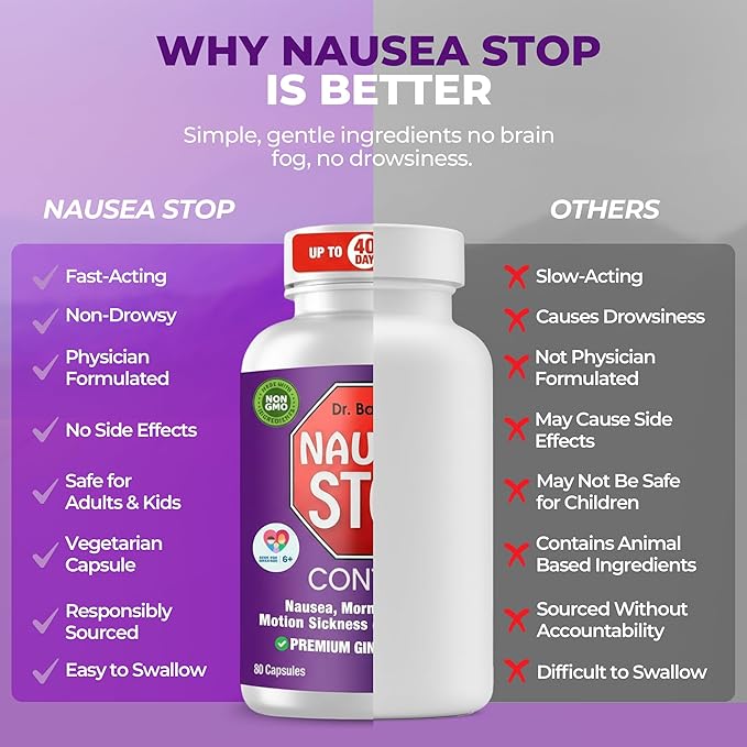 Dr. Barton’s Nausea Stop - Natural Ginger Non-Drowsy Nausea Relief Pills for Adults &amp Kids Anti Nausea Upset Stomach Morning Sickness &amp Pregnancy Nausea - Travel Essentials - 80 Capsules (