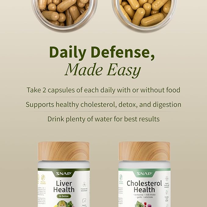 Snap Supplements Liver Health &amp Cholesterol Health Supplement Bundle with Milk Thistle Resveratrol Dandelion to Support Liver Digestive and Metabolic Health 60 Capsules Each (30-Day Supply)