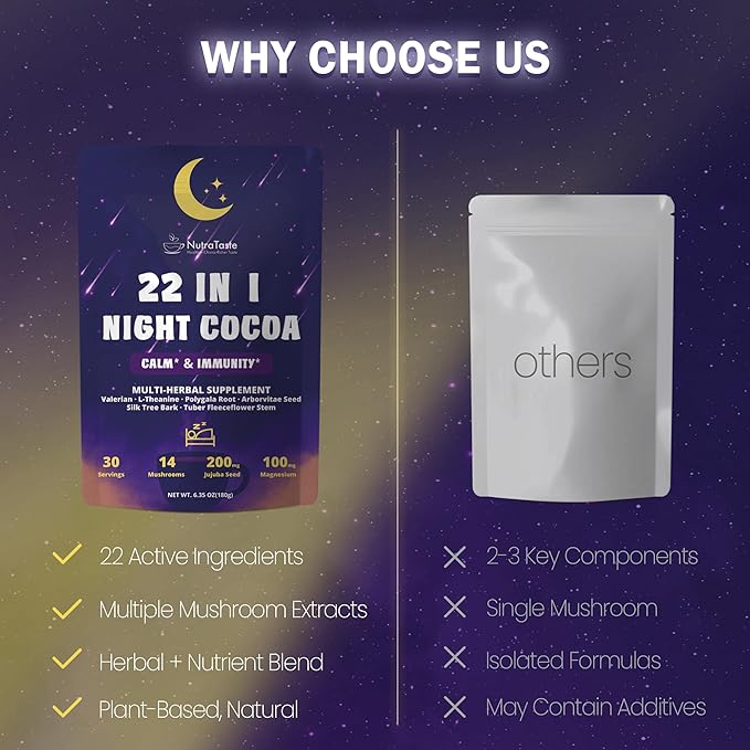 Mushroom Hot Cocoa Melatonin-Free Natural Herbal Sleep Powder with Jujube Seed Magnesium Glycinate GABA L-Theanine &amp 14 Mushroom Extracts | Calm Relaxation &amp Immune | hot chocolate 30 Se