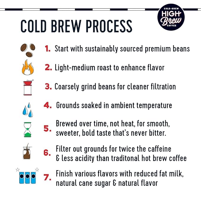 High Brew Coffee | Nitro Cold Brew Variety Pack | Sugar-Free Dairy-Free 200mg Natural Caffeine | Smooth Low-Acid Coffee Infused with Nitrogen Ready-to-Drink | Caramel Black &amp Sweet Cream Flavo