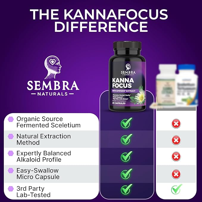 KANNAFOCUS - Natural Kanna Extract 50mg Fermented Sceletium Tortuosum &amp Bioperine® - Focus Mood &amp Mental Wellness Support - Herbal Nootropic for Daily Clarity &amp Energy - 30 Capsules