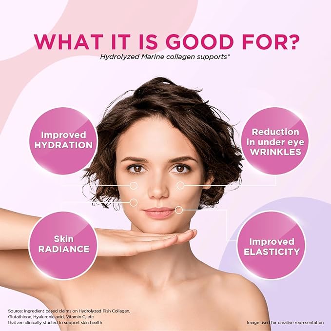 Hydrolyzed Marine Collagen-100g | Made with Japanese Technology | Supplement for Women | for Skin Radiance &amp Hydration | Blueberry Lavender Flavour