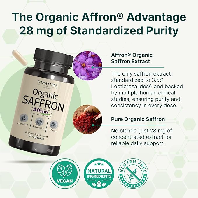 VINATURA Organic Saffron Supplement 28mg - Pure Affron Saffron Extract Capsules 45 Veggie Capsules