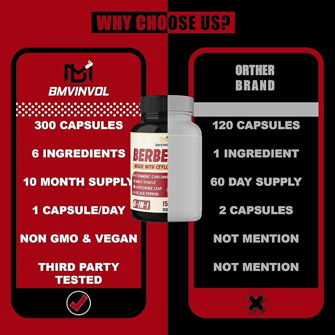 2 Pack Berberine HCl- Plus Ceylon Cinnamon Turmeric Milk Thistle Artichoke Black Pepper Berberine HCI Root Supplements Pills - Immune System