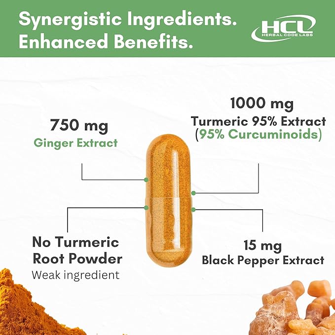 Turmeric Curcumin with Ginger – 1750mg High-Potency Formula with 95% Standardized Curcuminoids and Ginger Extract – Black Pepper for Enhanced Absorption – 60 Vegan Capsules