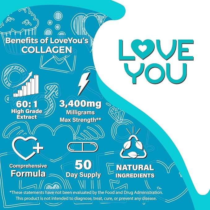 Love You Premium Collagen Complex – Types I II III V &amp X – Hair Skin Nails Joints &amp Gut Support – Hydrolyzed Bovine Collagen Peptides – Grass-Fed Non-GMO 120 Capsules USA Made