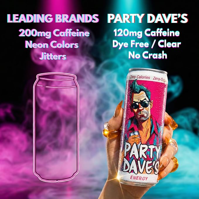Party Dave's Zero Sugar Energy Drink 12 Pack -120mg Natural Caffeine &amp L-Theanine for Focus B-Vitamins (B6 B12 Biotin) Dye-Free Original Tart &amp Sweet Flavor 12oz Cans