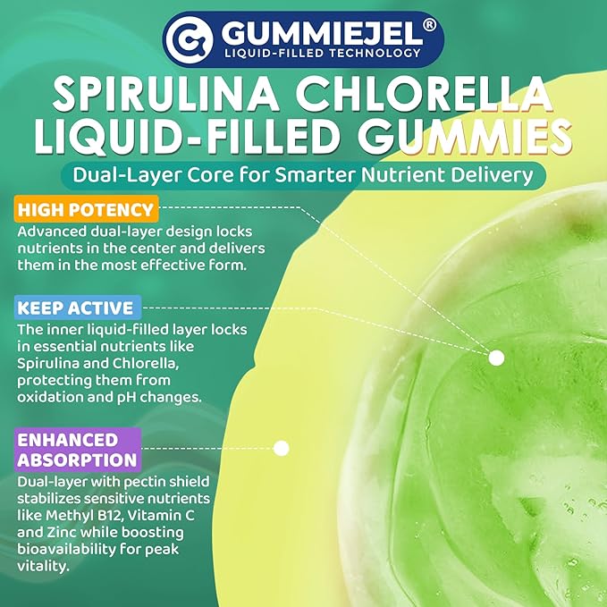 NEVISS Spirulina &amp Chlorella Gummies - Probiotic &amp Super Greens Supplement Superfood Rich in Antioxidants Chlorophyll Protein Essential Amino Acids for Cellular Energy Immunity &amp Eye