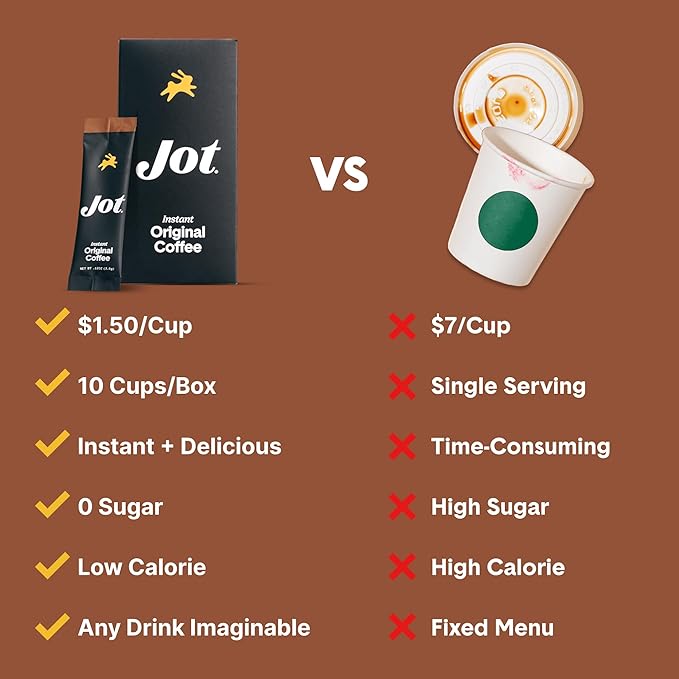 Jot Instant Coffee Packets Single Serve 10pk – Medium Roast Espresso Instant Iced &amp Hot Coffee Ultra Strong Fresh Brewed Taste Travel-Friendly Coffee Sticks for On-The-Go &amp Backpacking