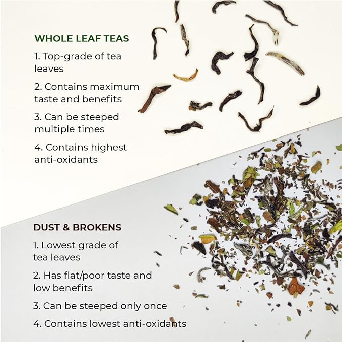 NAVVAYD Sweet Himalayan Green Tea | Loose Leaf | Ashwagandha | Shatavari | Turmeric &amp Cardamom | 3.52 Oz (100g) | Assam Tea | Organic leaves | Herbal | Daily Energy