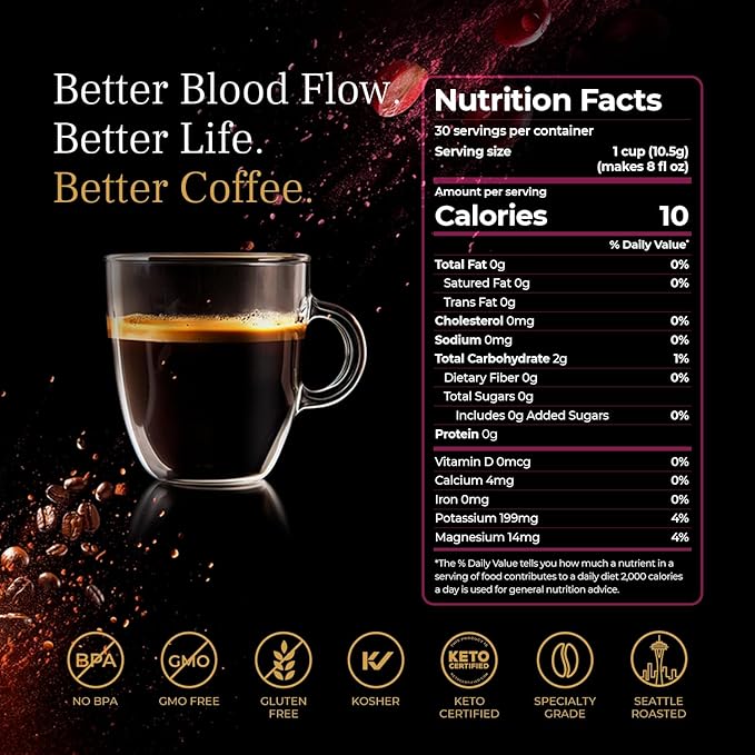 VINIA Medium Dark Roast Coffee with Red Grape Piceid Resveratrol Nitric Oxide for Heart Health Alertness Physical Energy &amp Blood Flow Circulation. 60ct K-Cup Pods