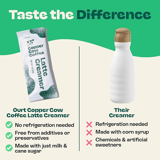 Copper Cow Coffee Pour Over Vietnamese Coffee Pouches + Sweetened Condensed Milk Creamers (8 Coffees &amp 8 Milk Creamers) | Vanilla Lattes No Refrigeration Needed Travel Friendly Ground Coffee