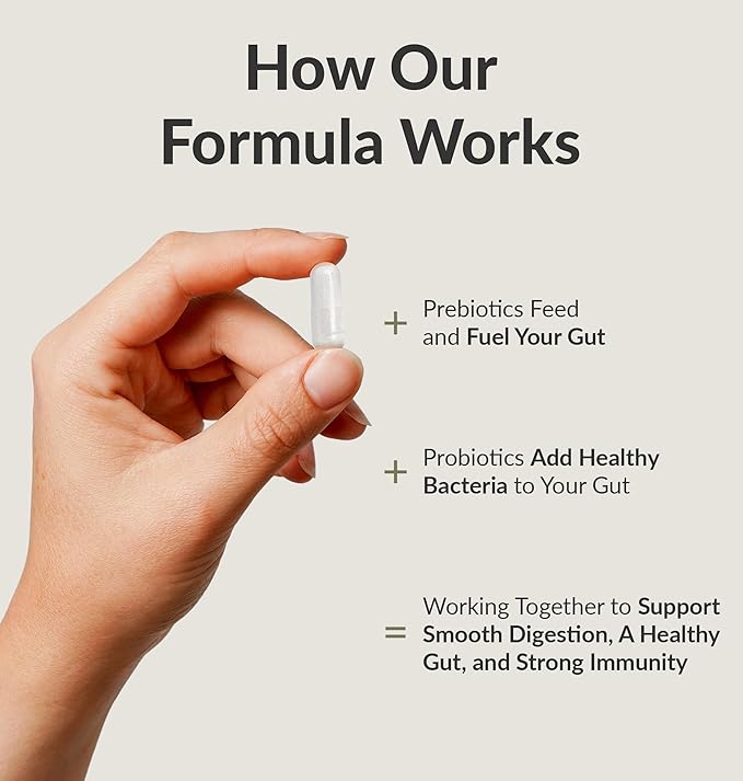 BIOptimizers Probiotic Breakthrough – Lactobacillus Plantarum OM Probiotics &amp Prebiotics Health Supplement for Gut Digestive &amp Immune Support Probiotics for Women Men Elderly– 30 Vegan Capsul